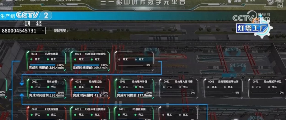 从“追赶者”向“领跑者”跃迁 “灯塔”之光照亮“中国智造”
