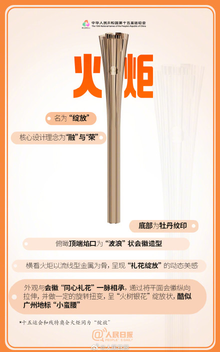 还有两周开幕！一帖速览十五运会赛事文化