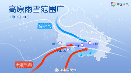 喜马拉雅山脉也挡不住水汽吗 喜马拉雅山脉也挡不住水汽吗