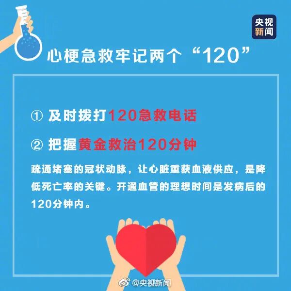 深圳一医院半天抢救5例！降温竟然会致命？