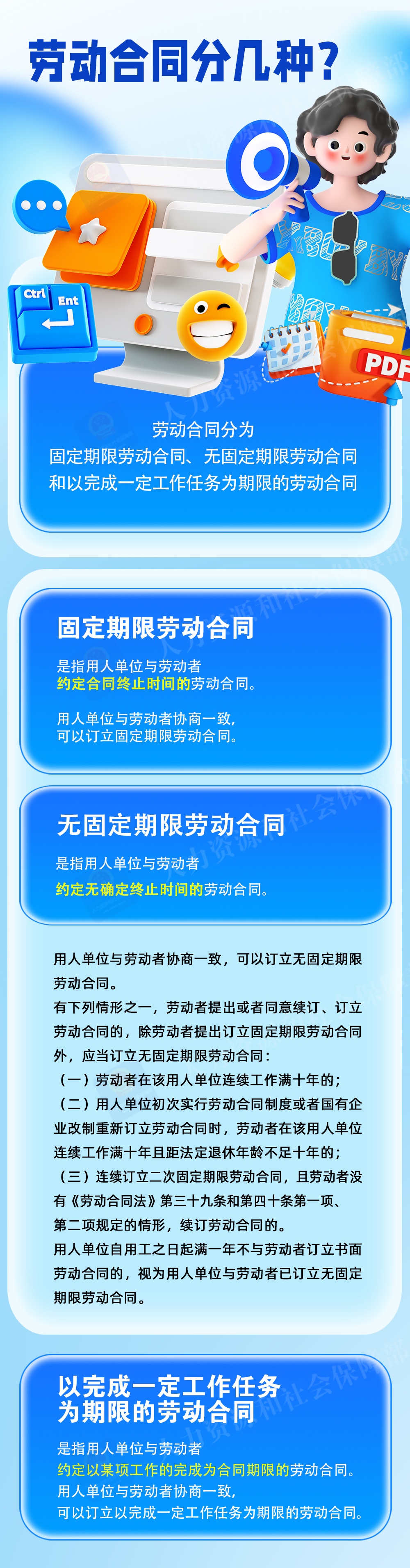 签劳动合同要注意哪些事？一图看懂