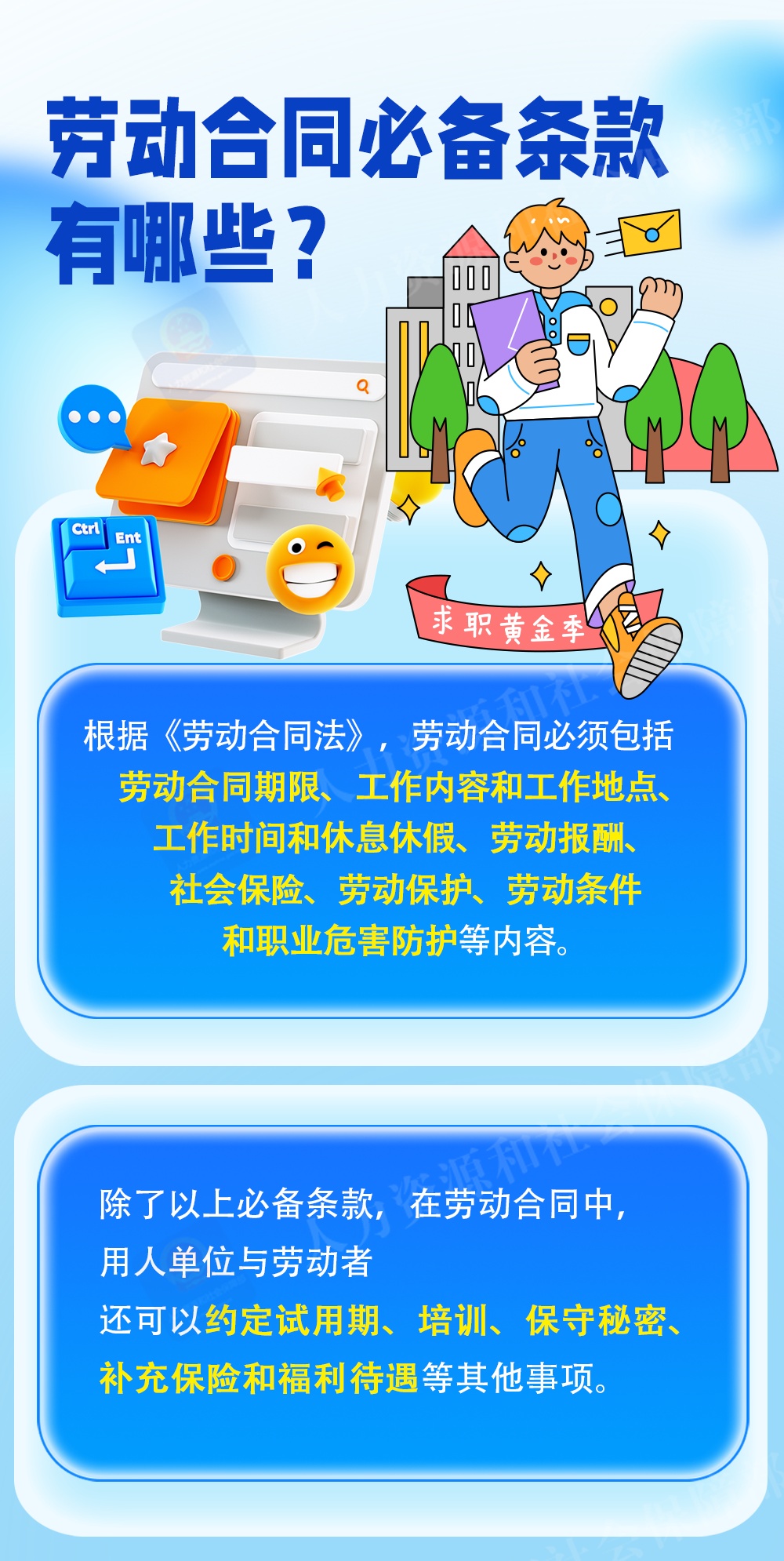 签劳动合同要注意哪些事？一图看懂