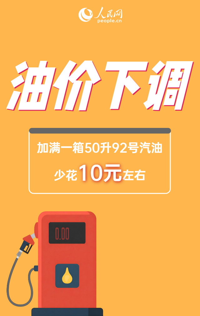 油价调整!加满一箱油将少花10元左右 油价调整!加满一箱油将少花10元左右