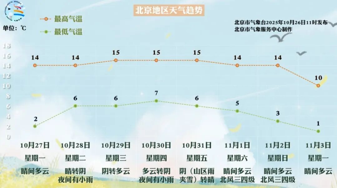 红了!黄了!错过这个节点——真没了! 红了!黄了!错过这个节点——真没了!