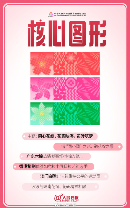 还有两周开幕！一帖速览十五运会赛事文化