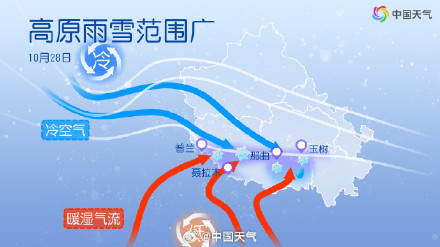 喜马拉雅山脉也挡不住水汽吗 喜马拉雅山脉也挡不住水汽吗