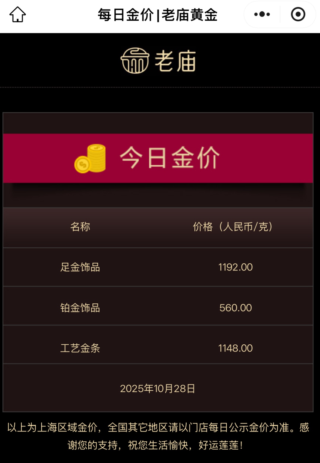 金价,跌破3900美元! 金价,跌破3900美元!