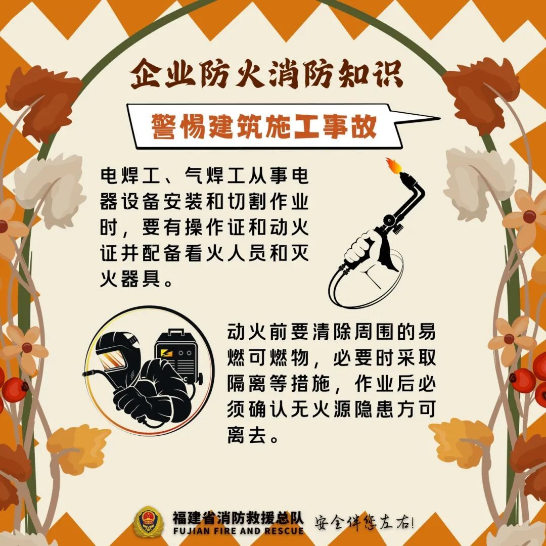 又要反转！福建天气开启“过山车”模式！