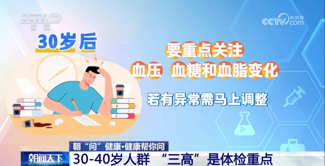 你的体检可能白做了 你的体检可能白做了