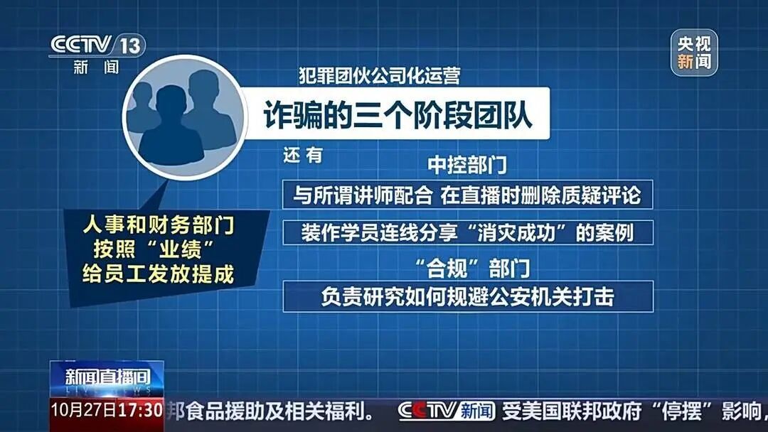“风水大师”精准收割老年人:线上关怀线下诈财,92人被抓,1400余人被骗 “风水大师”精准收割老年人:线上关怀线下诈财,92人被抓,1400余人被骗