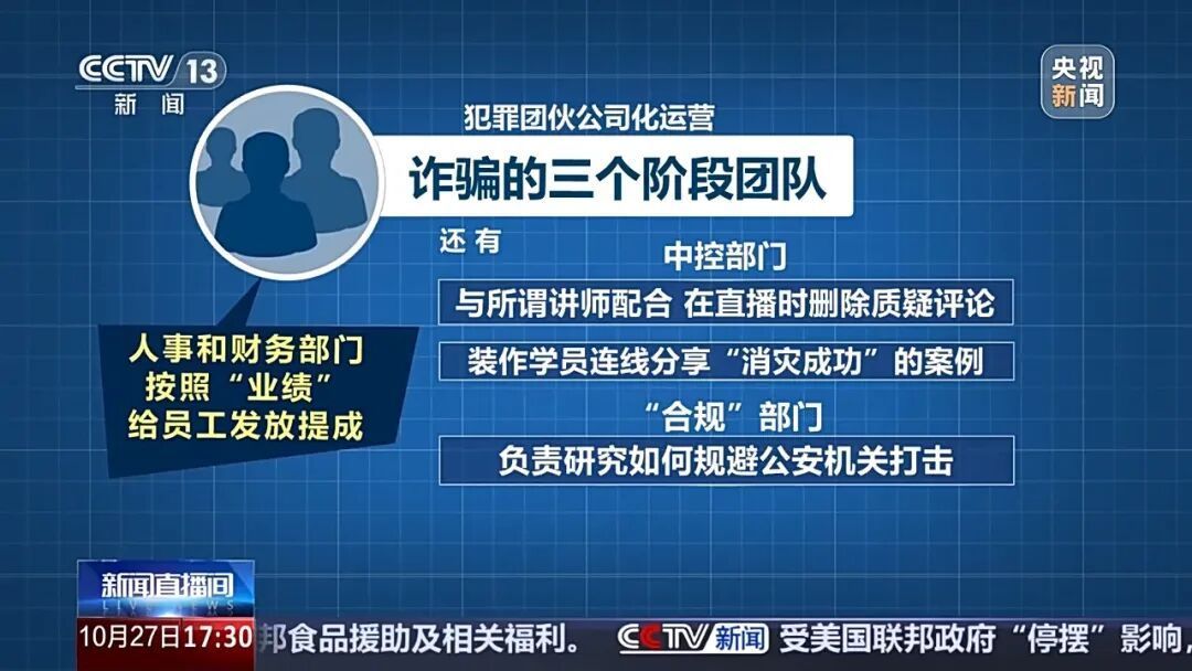 央视曝光！ “风水大师”精准收割老年人，1400余人被骗，涉案金额4600余万元