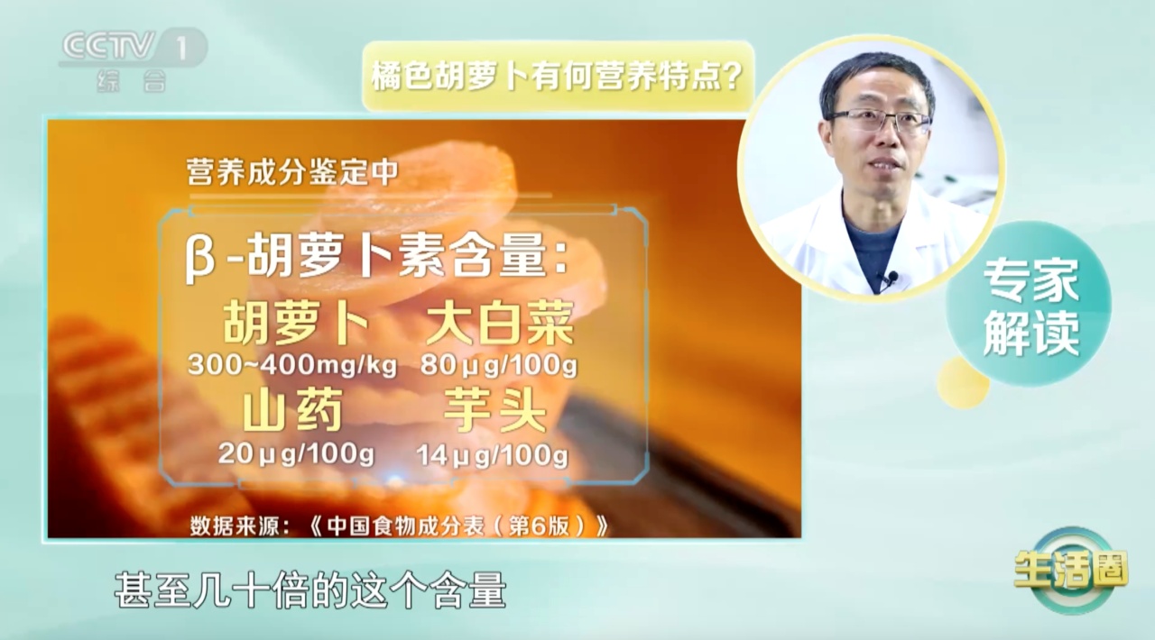 降低癌症发病风险、防治心血管疾病……常吃这种食物好处多多 降低癌症发病风险、防治心血管疾病……常吃这种食物好处多多