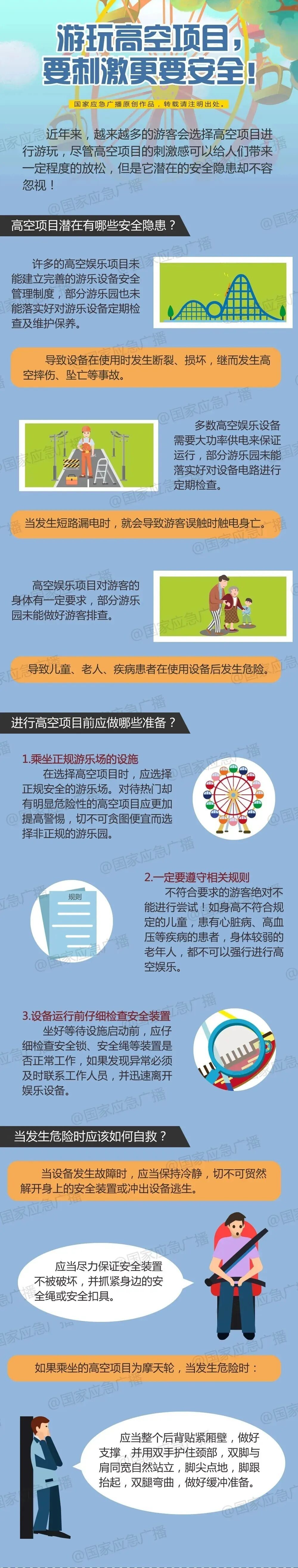 游乐场惊魂！过山车下落时突停，男孩被困10米高空