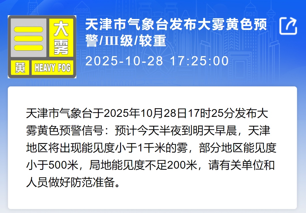 天津发布双预警!中重度污染!明天有雨!周末大风降温! 天津发布双预警!中重度污染!明天有雨!周末大风降温!