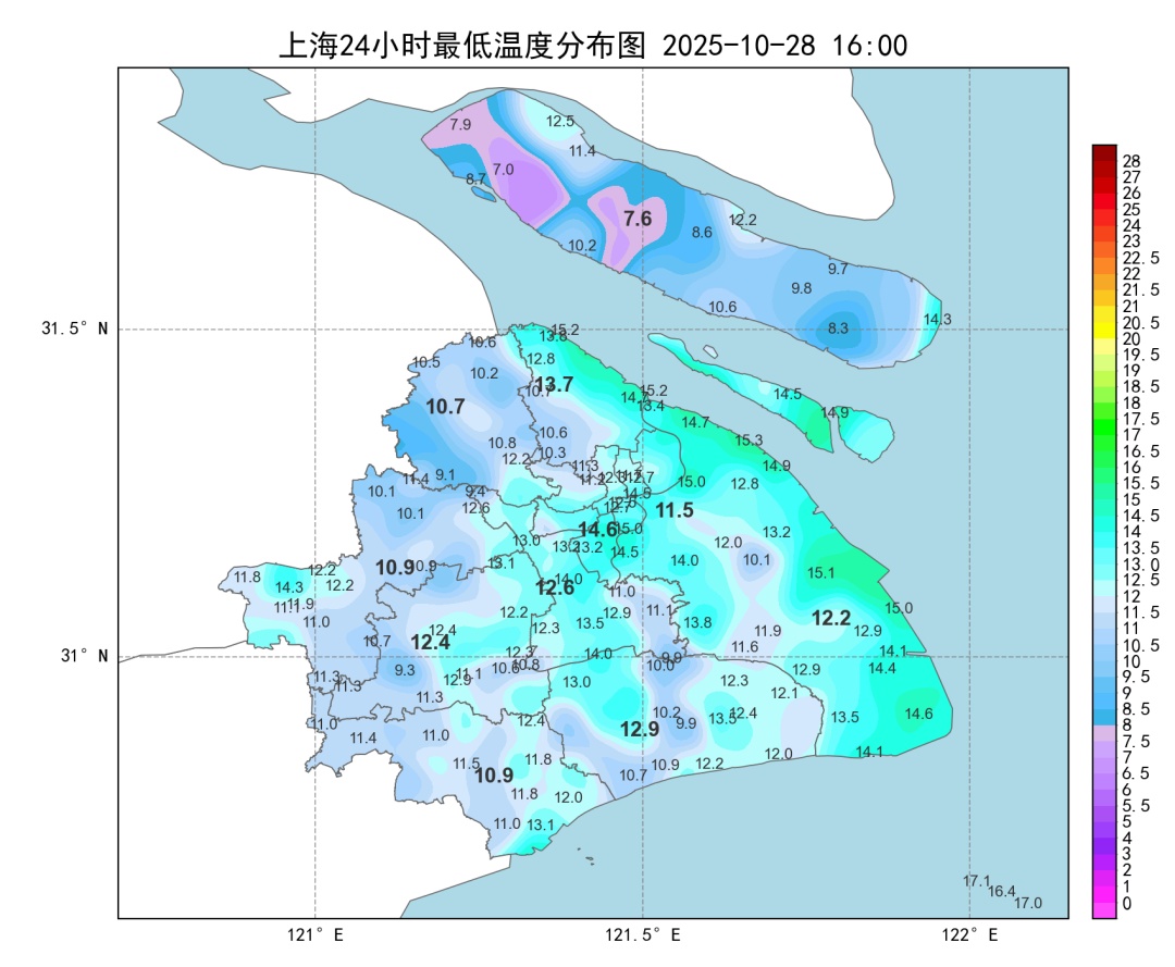上海入秋后最暖的日子来了!周末又是一波降温 上海入秋后最暖的日子来了!周末又是一波降温