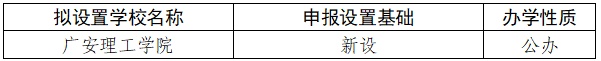 四川拟增加一所本科高校,预计明年招生 四川拟增加一所本科高校,预计明年招生