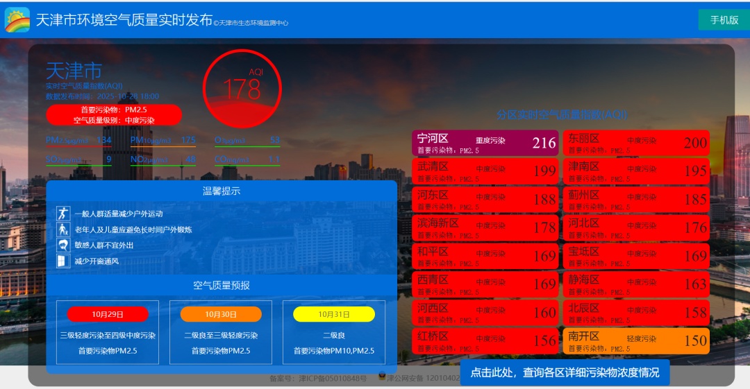 天津发布双预警!中重度污染!明天有雨!周末大风降温! 天津发布双预警!中重度污染!明天有雨!周末大风降温!