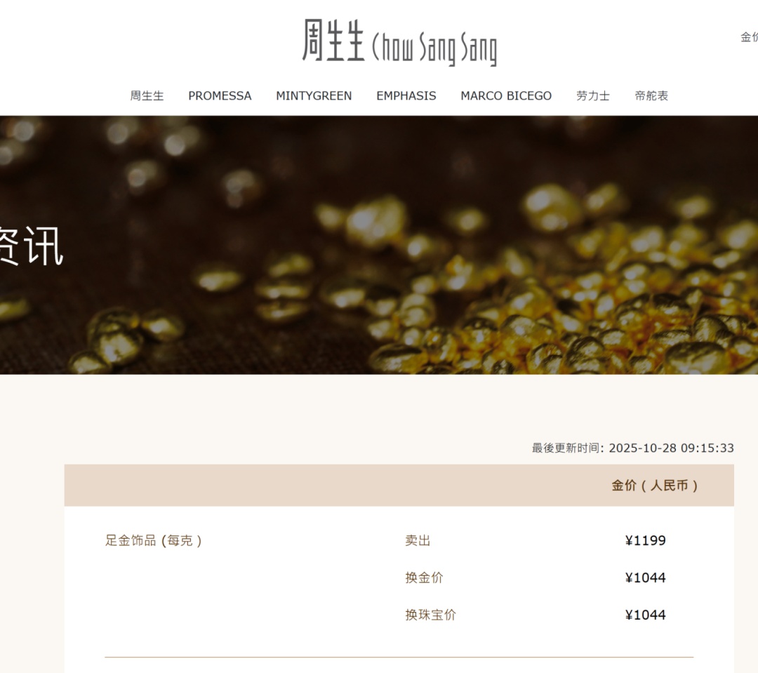 金价,跌破3900美元! 金价,跌破3900美元!