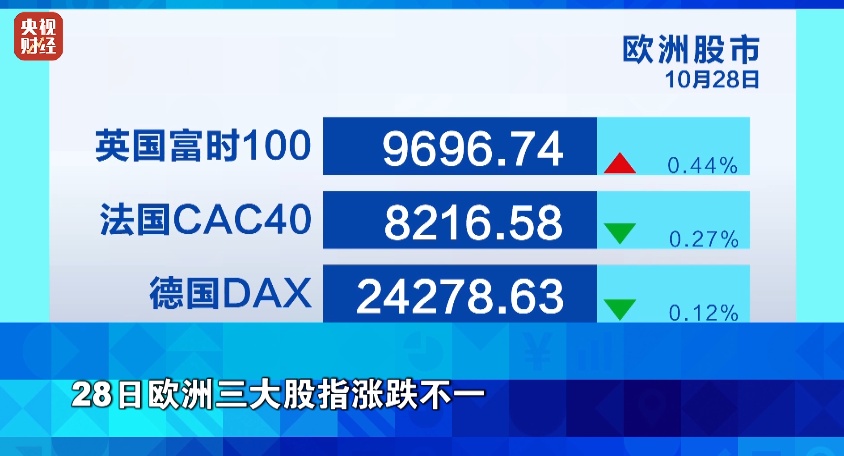 金价，又跌了！深夜利好，巨头暴涨