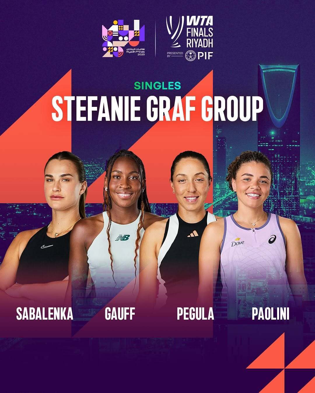 WTA年终总决赛分组出炉 萨巴伦卡与卫冕冠军高芙同组 WTA年终总决赛分组出炉 萨巴伦卡与卫冕冠军高芙同组