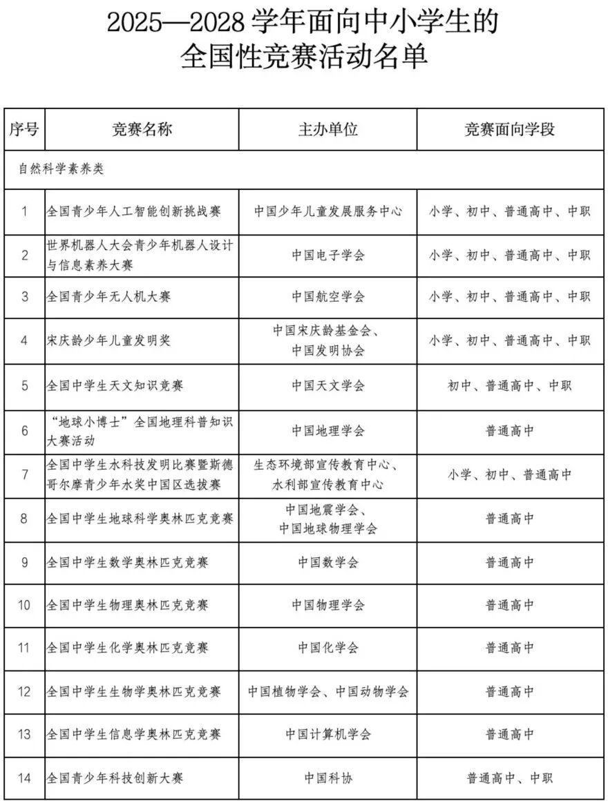 事关中小学生！教育部发布公布
