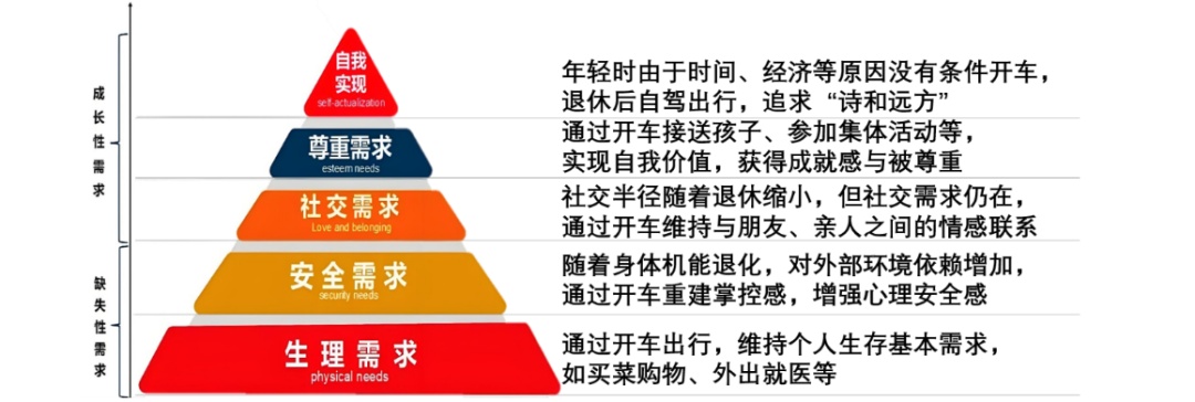 今天这个特殊的日子，一定要把这份干货转给咱爸妈！