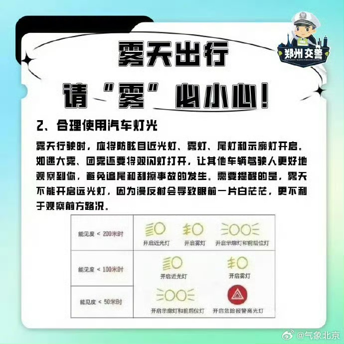受大雾影响，北京部分高速公路采取封闭措施