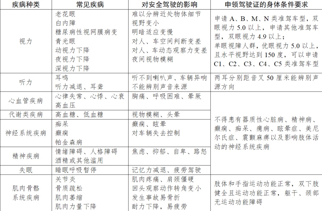 今天这个特殊的日子，一定要把这份干货转给咱爸妈！