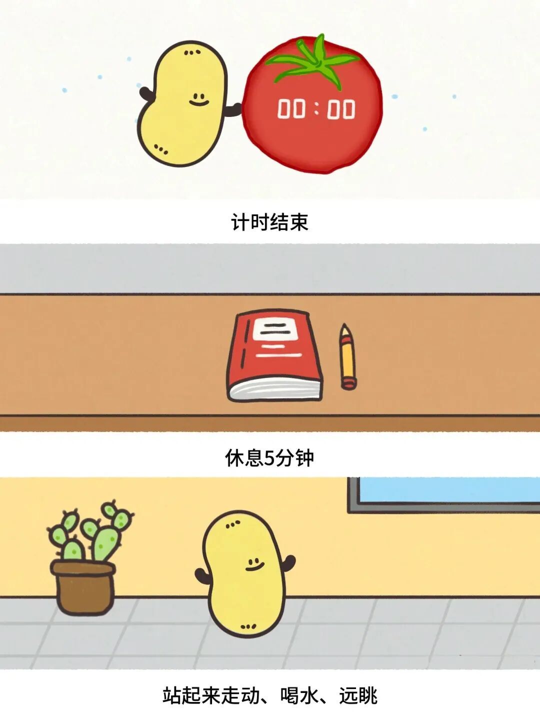 一个超级有用的学习方法：番茄工作法