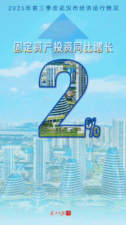 武汉2025年前三季度GDP公布