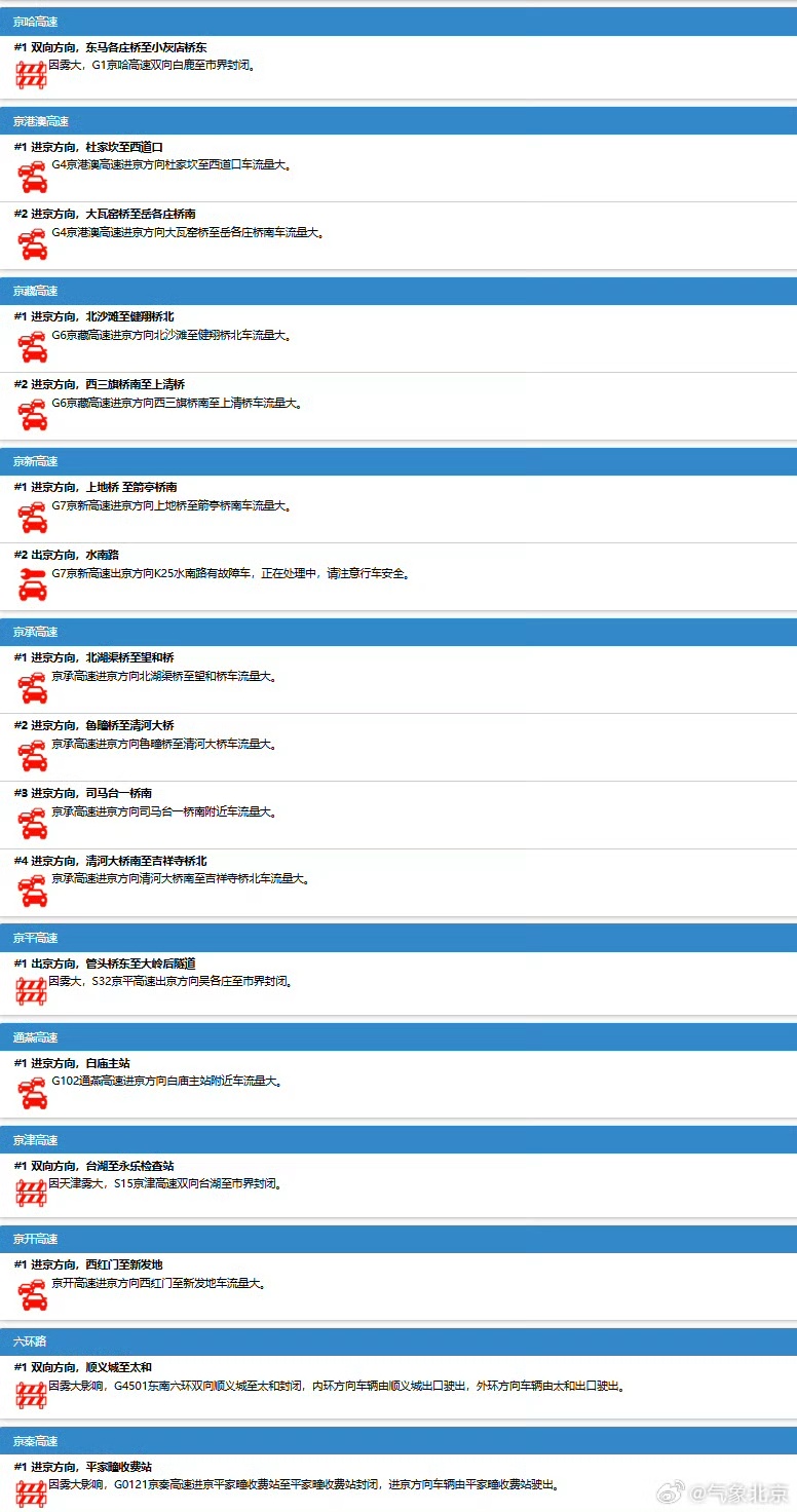 受大雾影响，北京部分高速公路采取封闭措施