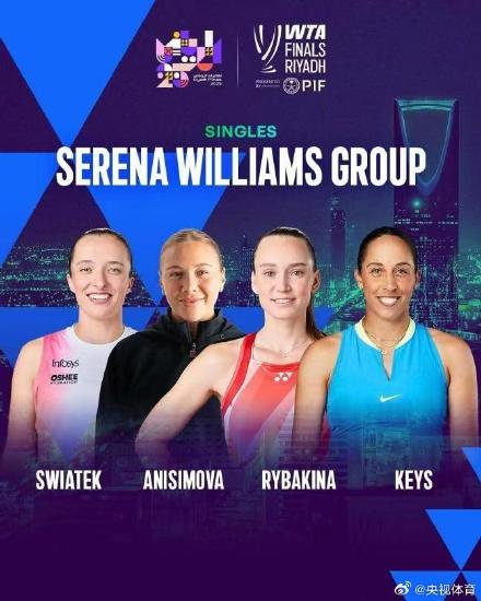 WTA年终总决赛分组揭晓 WTA年终总决赛分组揭晓