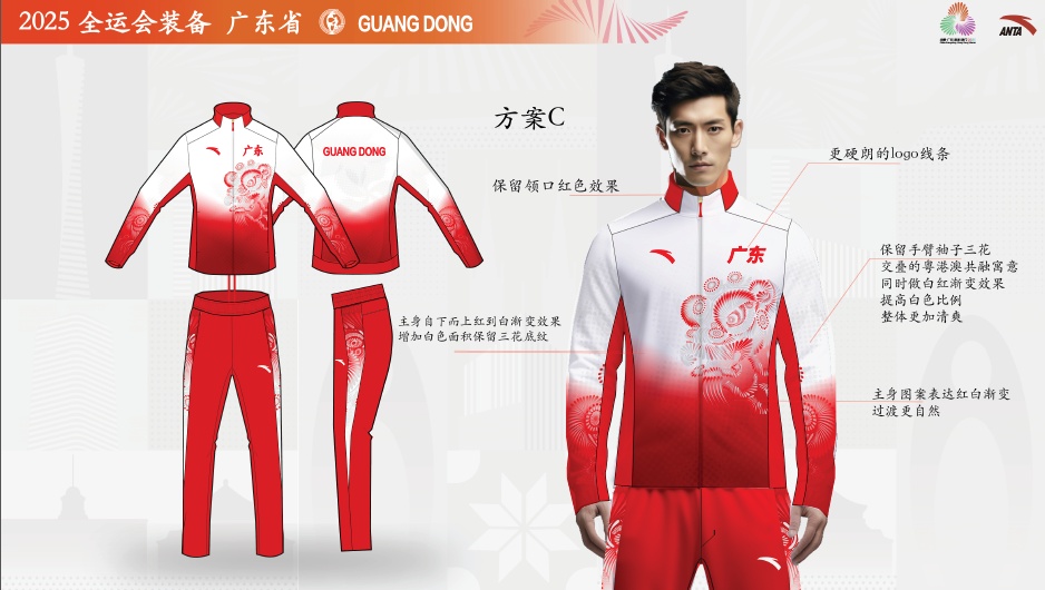 全红婵、苏炳添、刘诗雯、林高远、梁伟铿、谢思埸、陈艺文……确定参加 全红婵、苏炳添、刘诗雯、林高远、梁伟铿、谢思埸、陈艺文……确定参加