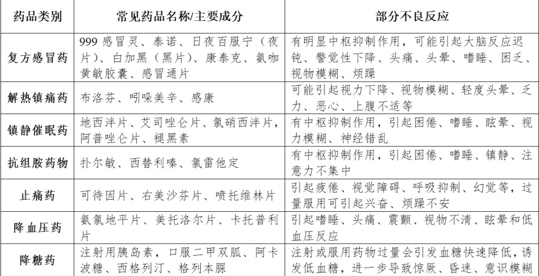 今天这个特殊的日子，一定要把这份干货转给咱爸妈！
