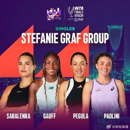WTA年终总决赛分组揭晓 WTA年终总决赛分组揭晓