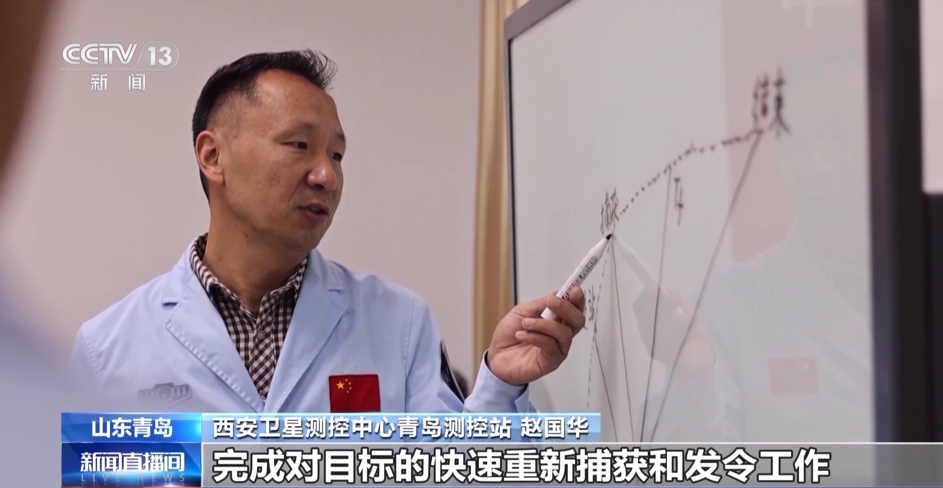 神舟飞船发射时四面八方的调度口令从哪儿来?陆基航天测控网了解一下 神舟飞船发射时四面八方的调度口令从哪儿来?陆基航天测控网了解一下