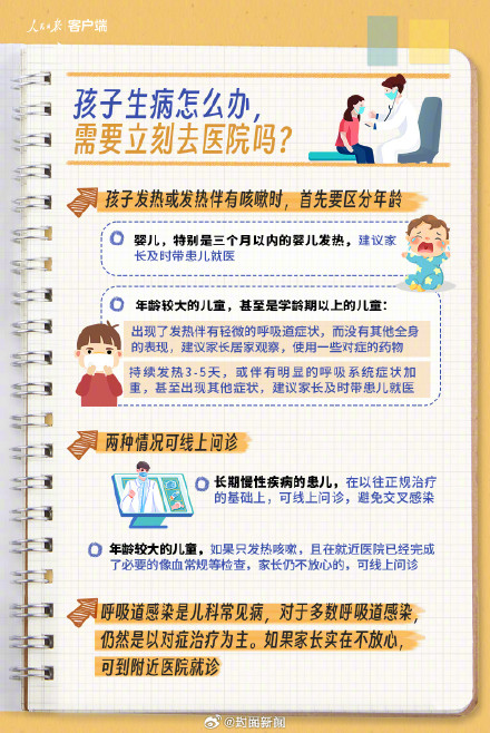 流感鼻病毒合胞病毒肺炎支原体的区别