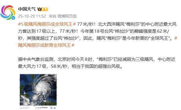 “全球风王”诞生！强度超“桦加沙”最强17级以上，广东即将降温