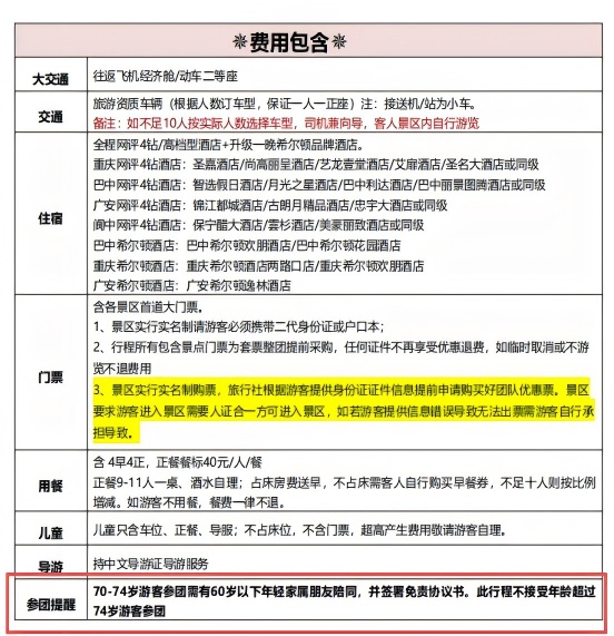 “银发一族”旅游消费调查！隐性门槛高、合同暗藏坑……