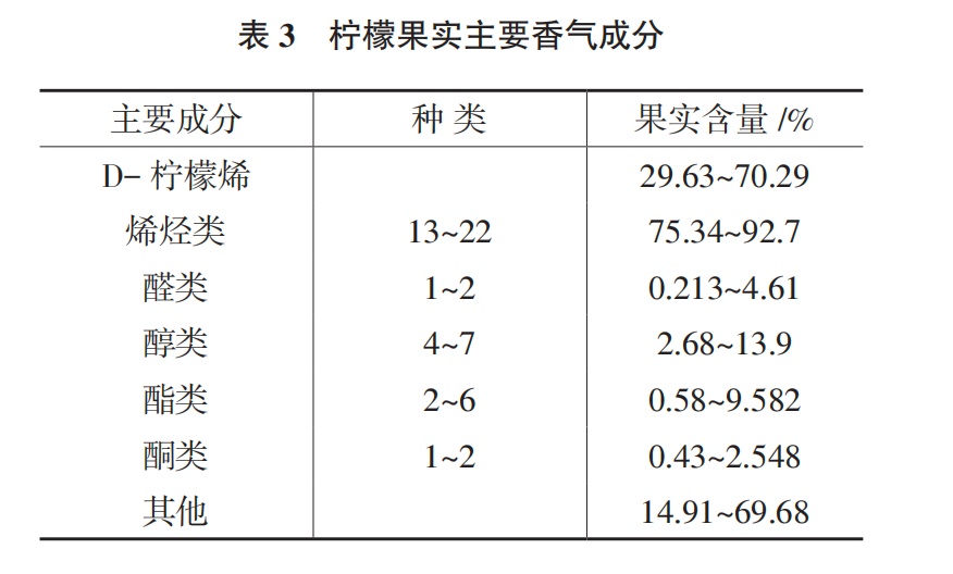 为什么饭店都喜欢提供免费的柠檬水? 为什么饭店都喜欢提供免费的柠檬水?