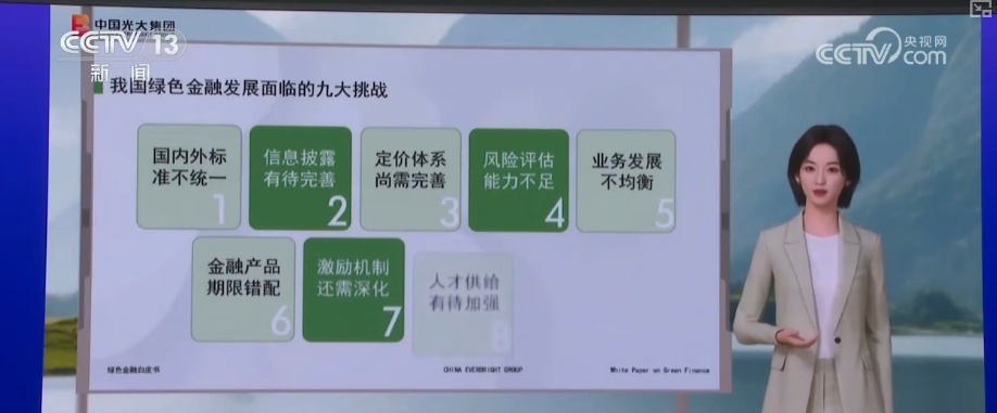 观察·2025金融街论坛年会 一批金融领域最新研究与重磅实践成果发布↓ 观察·2025金融街论坛年会 一批金融领域最新研究与重磅实践成果发布↓