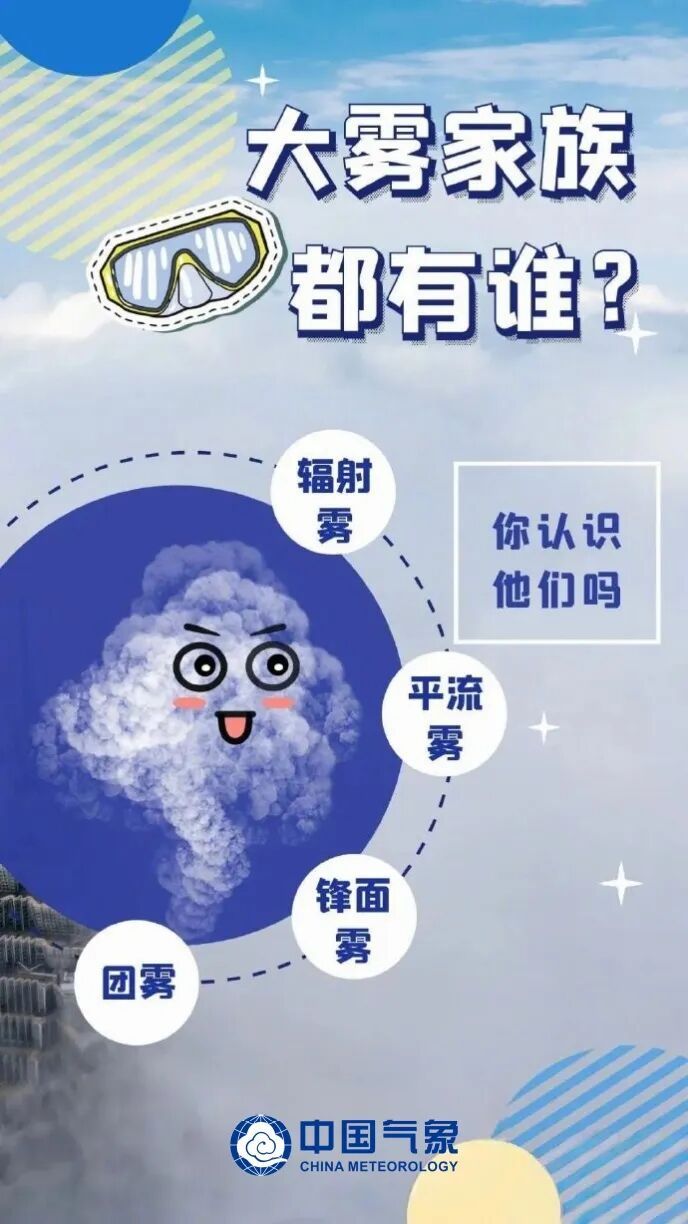 大雾黄色预警!雾的等级怎么划分?雾的“家族”都有谁? 大雾黄色预警!雾的等级怎么划分?雾的“家族”都有谁?