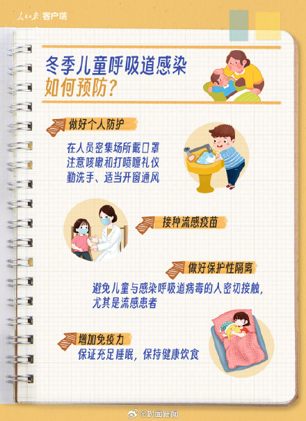 流感鼻病毒合胞病毒肺炎支原体的区别