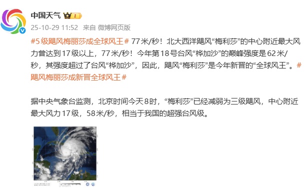 最强17级以上,“全球风王”诞生!近期杭州天气…… 最强17级以上,“全球风王”诞生!近期杭州天气……
