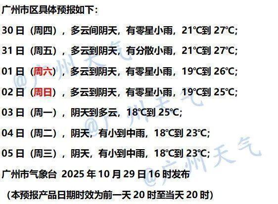 “全球风王”诞生！强度超“桦加沙”最强17级以上，广东即将降温