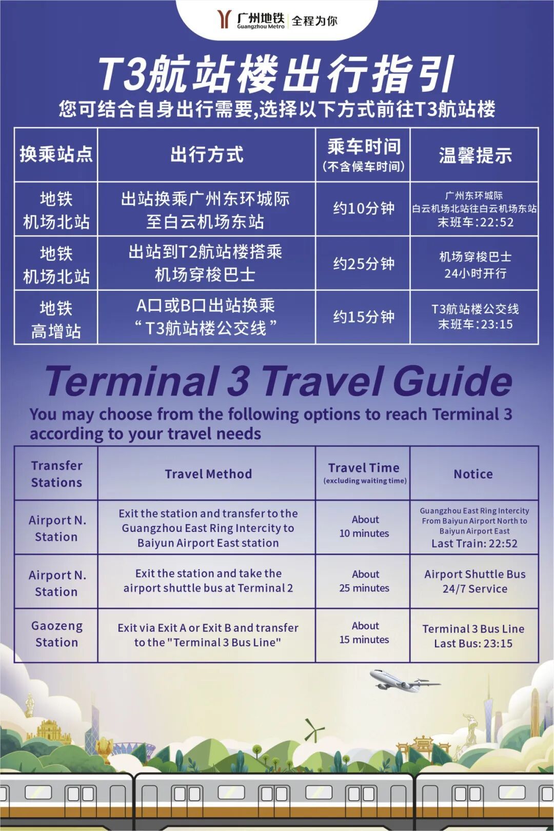 直达T3航站楼，白云机场东站今日12时开通