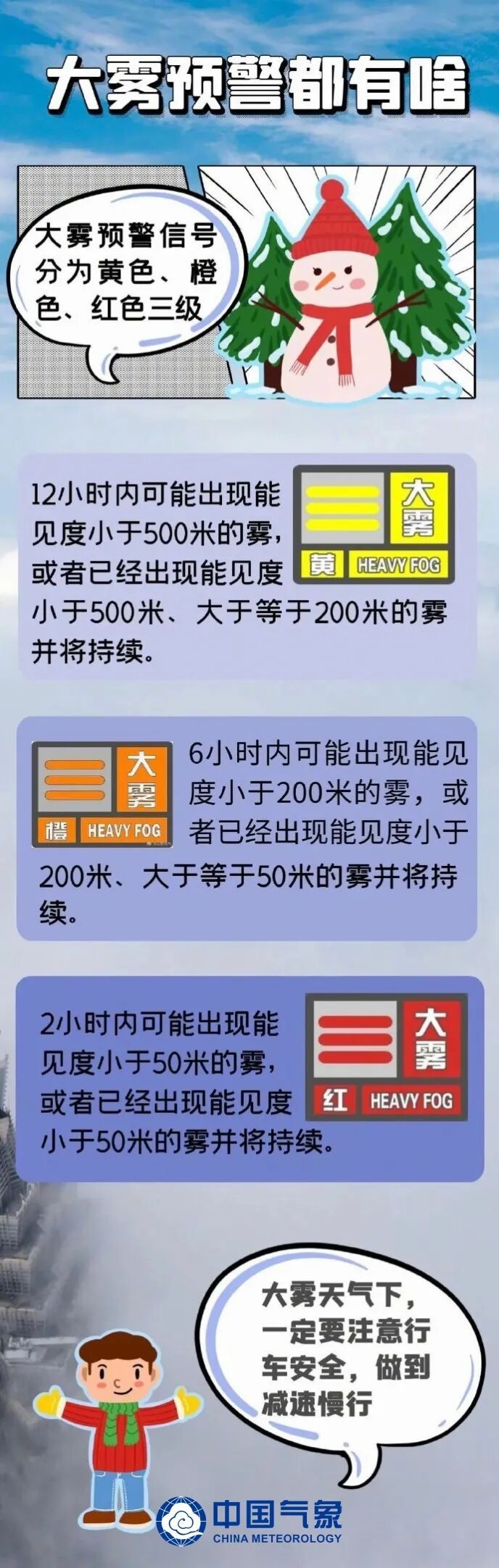 大雾黄色预警!雾的等级怎么划分?雾的“家族”都有谁? 大雾黄色预警!雾的等级怎么划分?雾的“家族”都有谁?