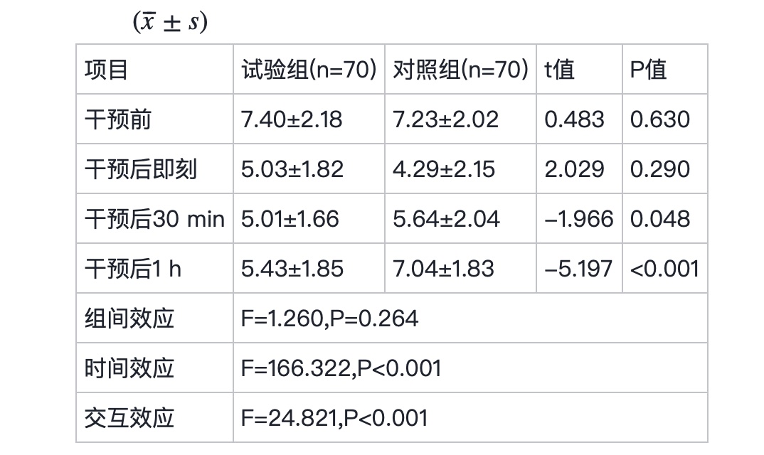 为什么饭店都喜欢提供免费的柠檬水? 为什么饭店都喜欢提供免费的柠檬水?