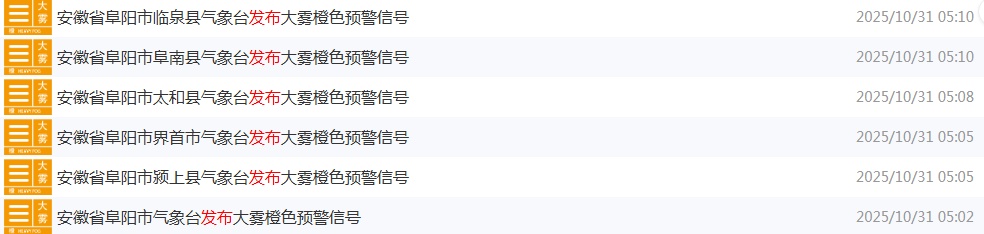 阜阳大雾预警 遇到“团雾”怎么办? 阜阳大雾预警 遇到“团雾”怎么办?