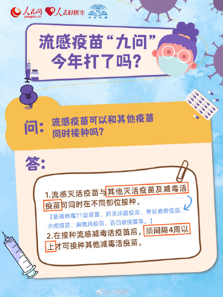 转需!流感疫苗九问九答 转需!流感疫苗九问九答